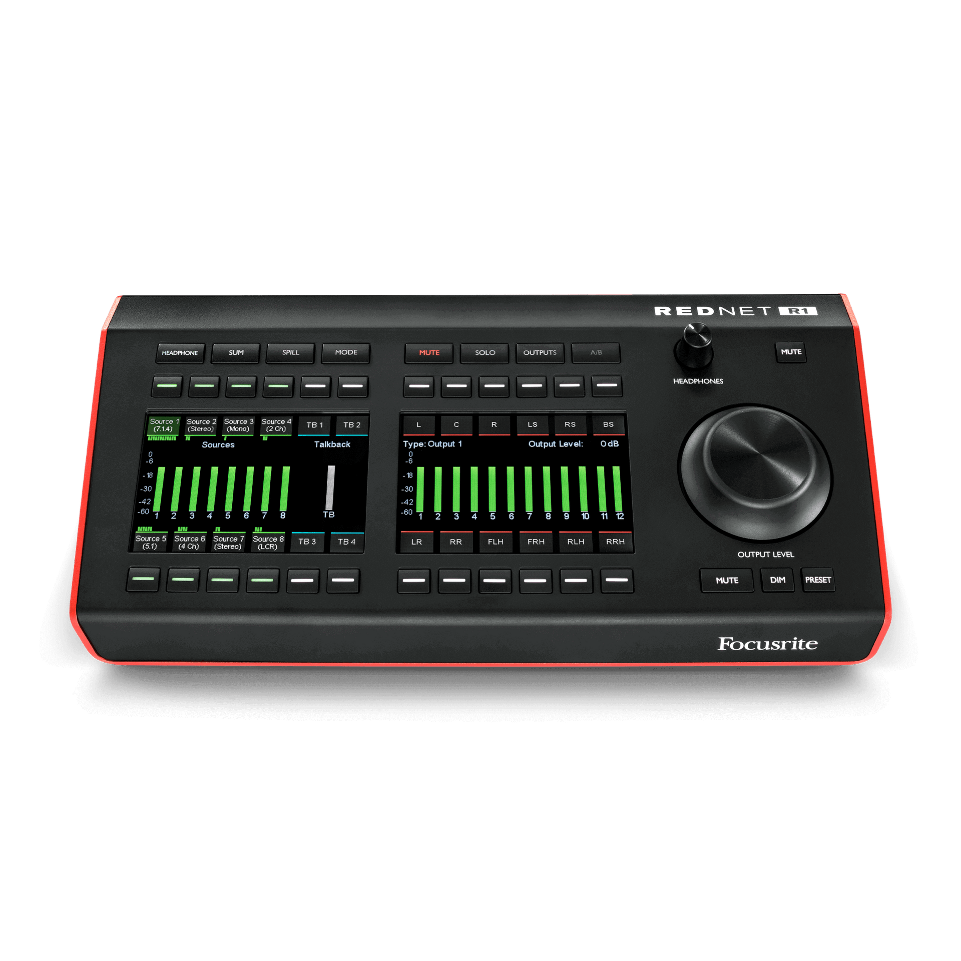 RedNet R1